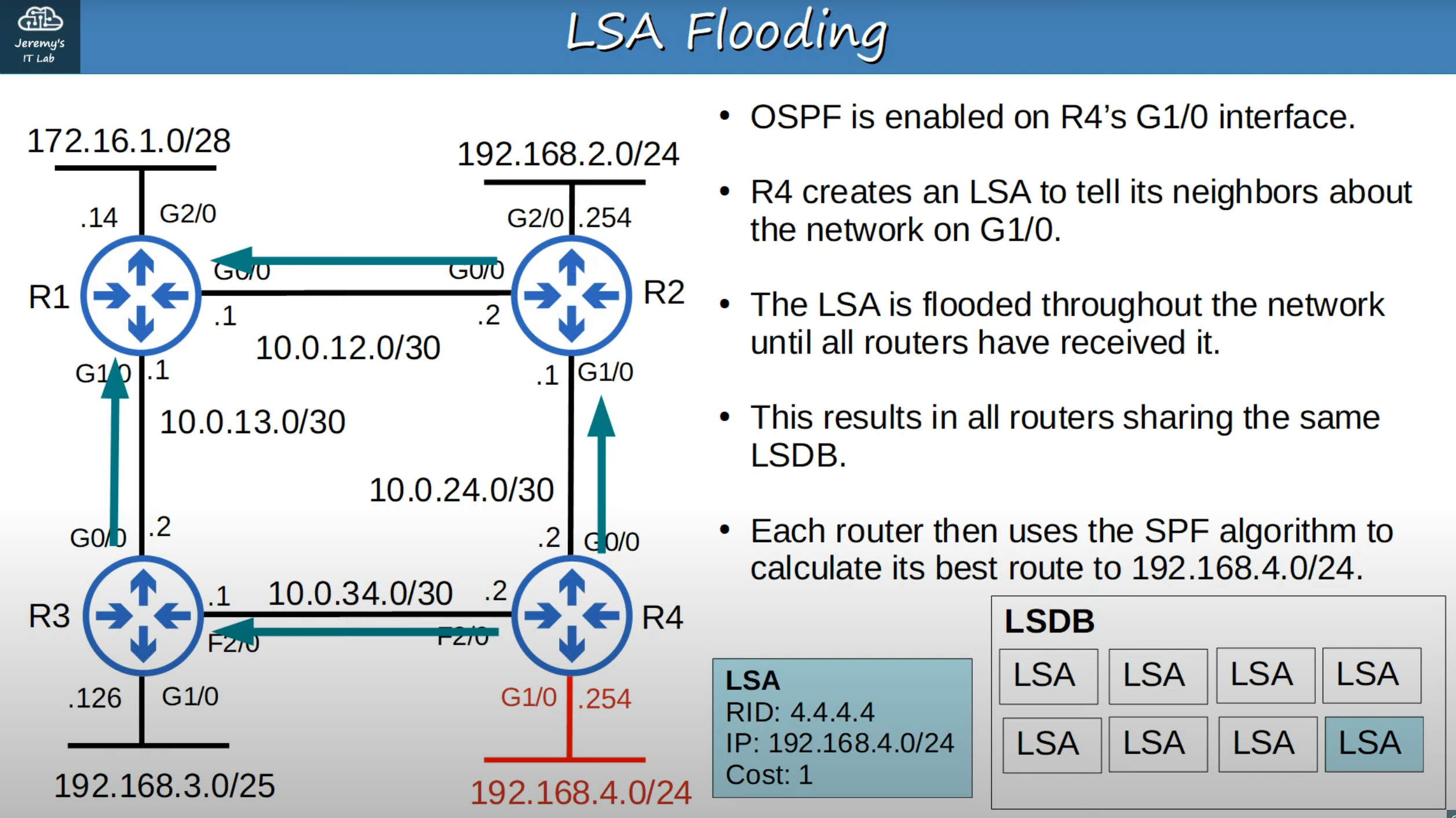 image-20230401011832637