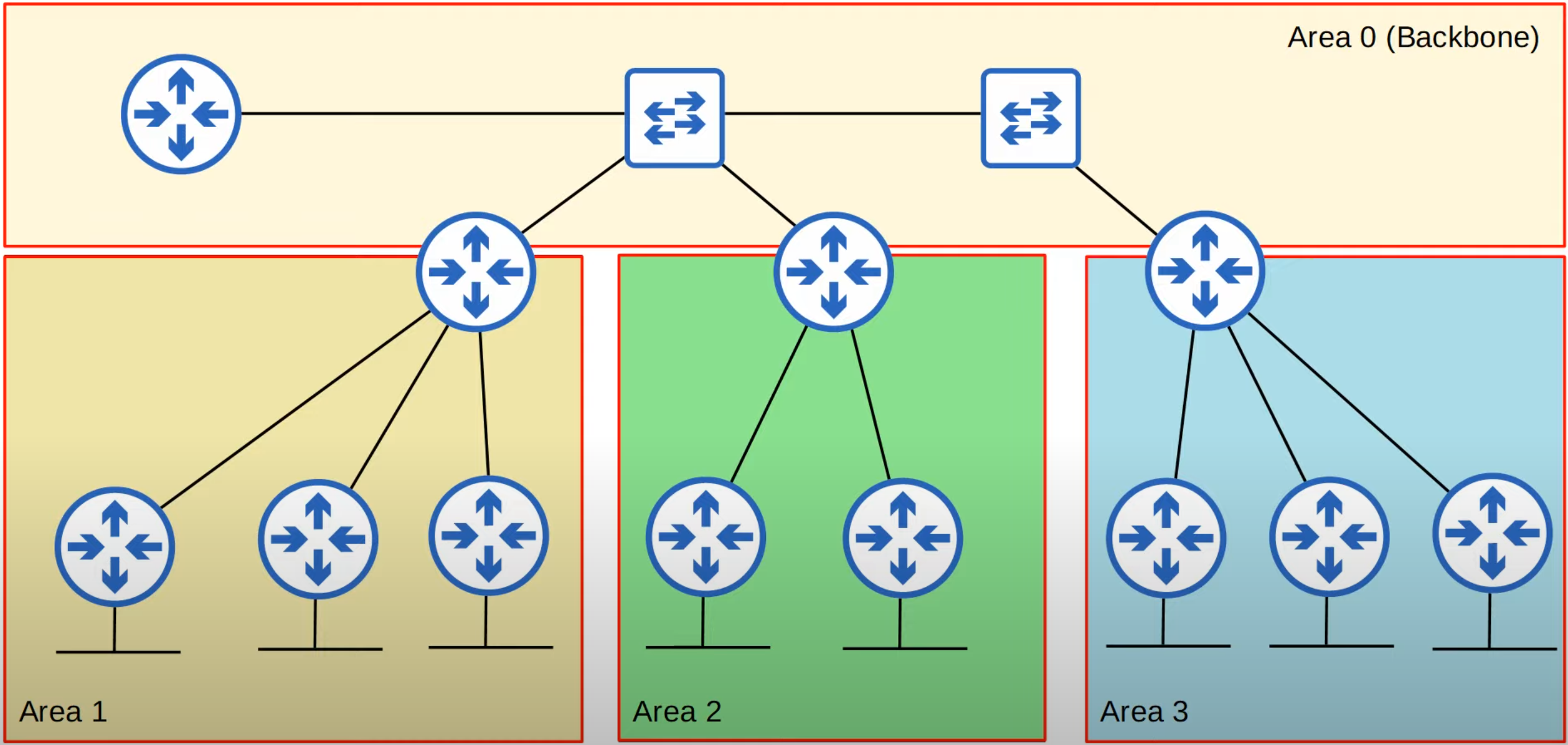 image-20230401013807700