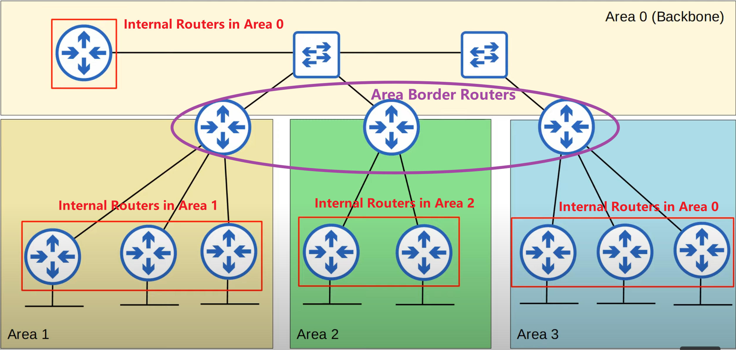 image-20230401015137621