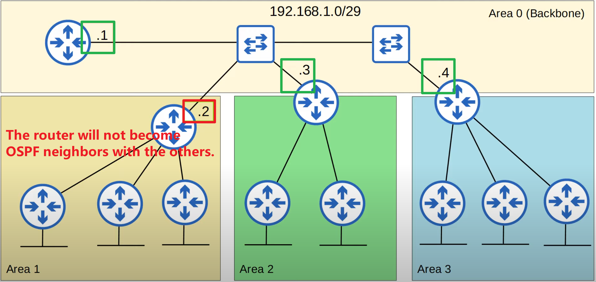 image-20230401022410495