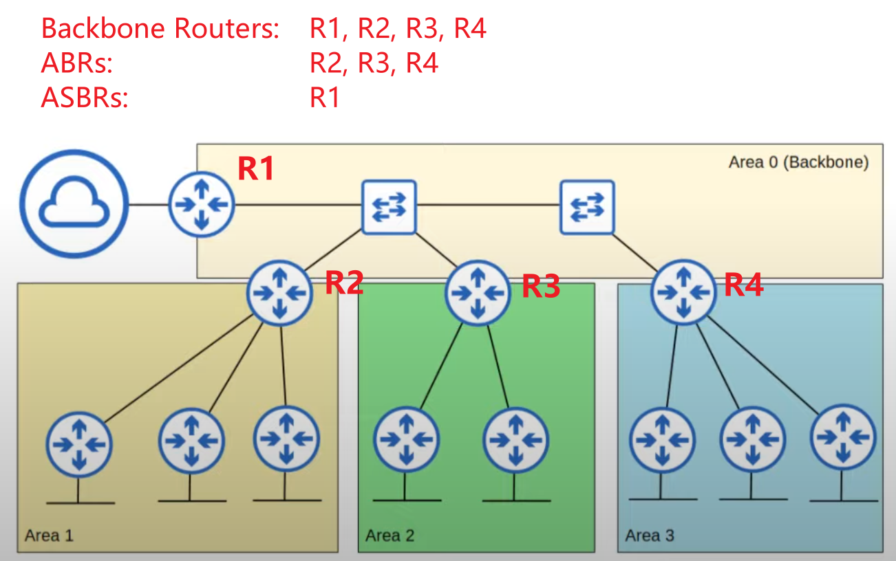 image-20230401040834534