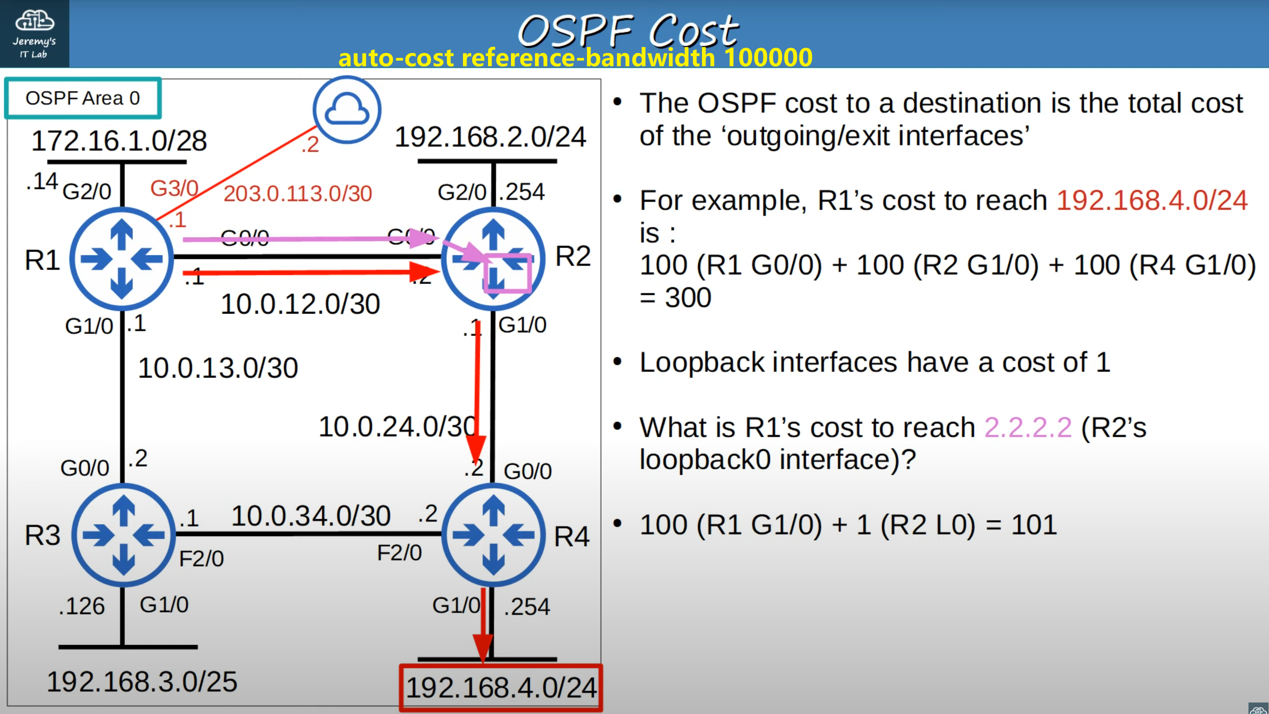 image-20230401064432529