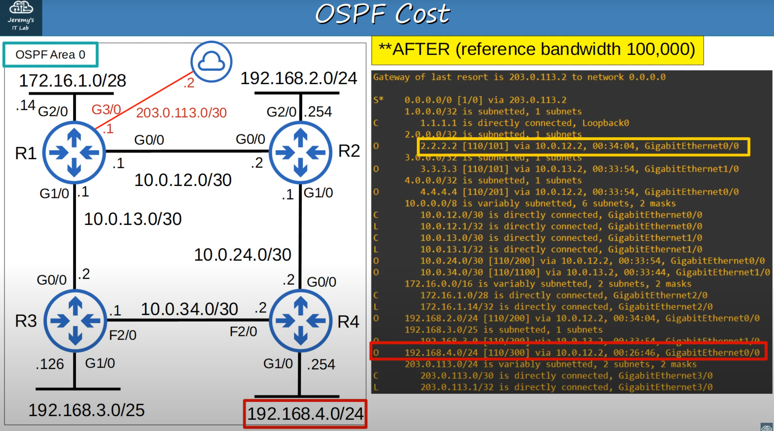 image-20230401065042783