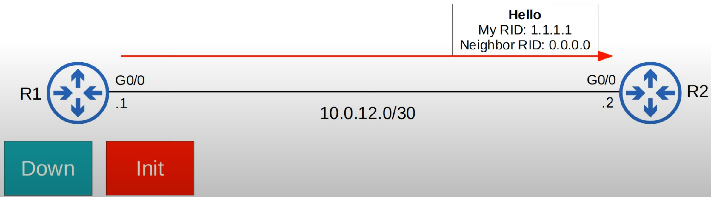 image-20230401092057003