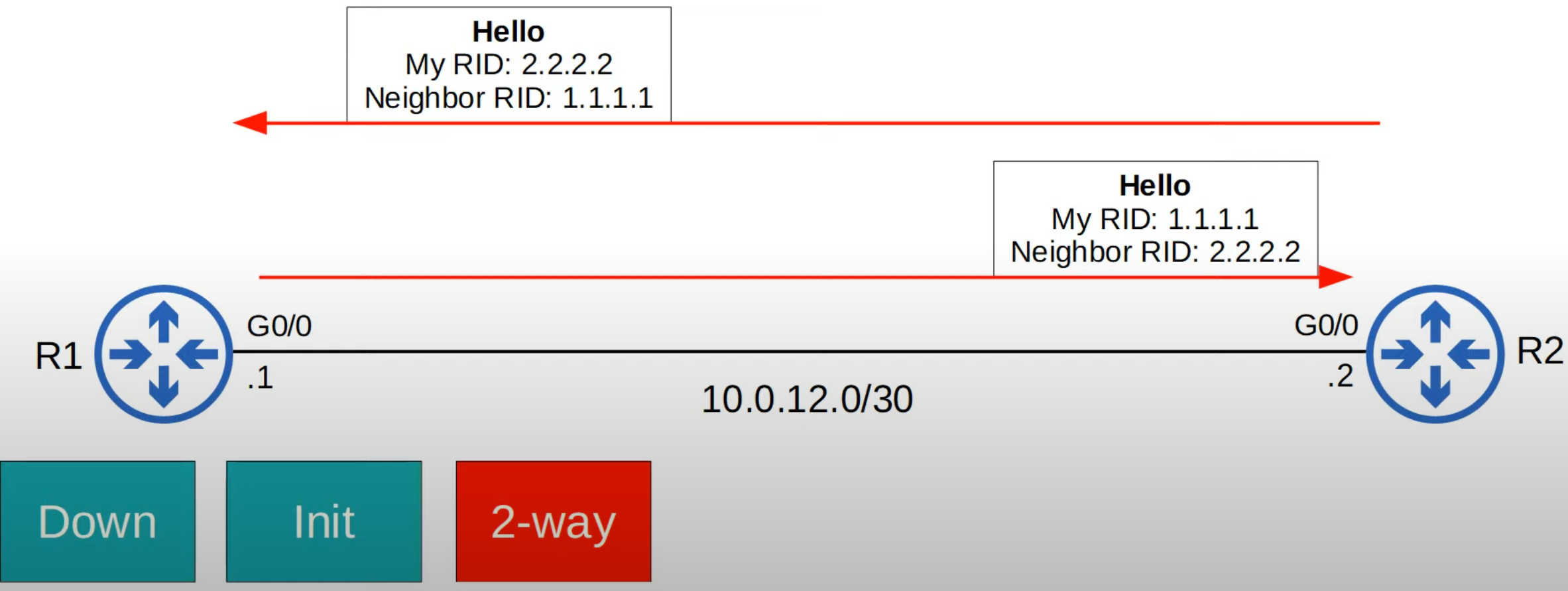 image-20230401092411165