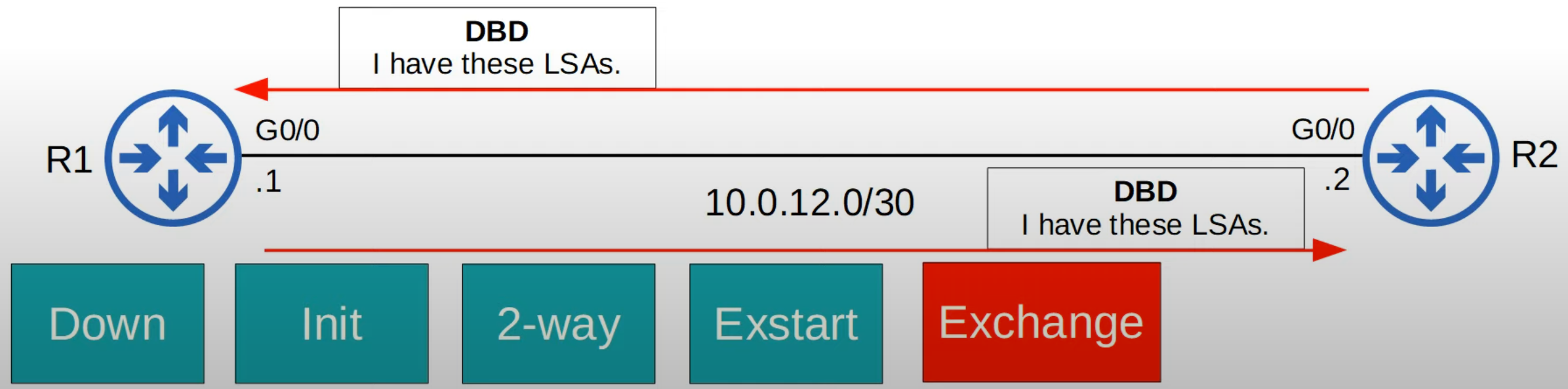 image-20230401093614904