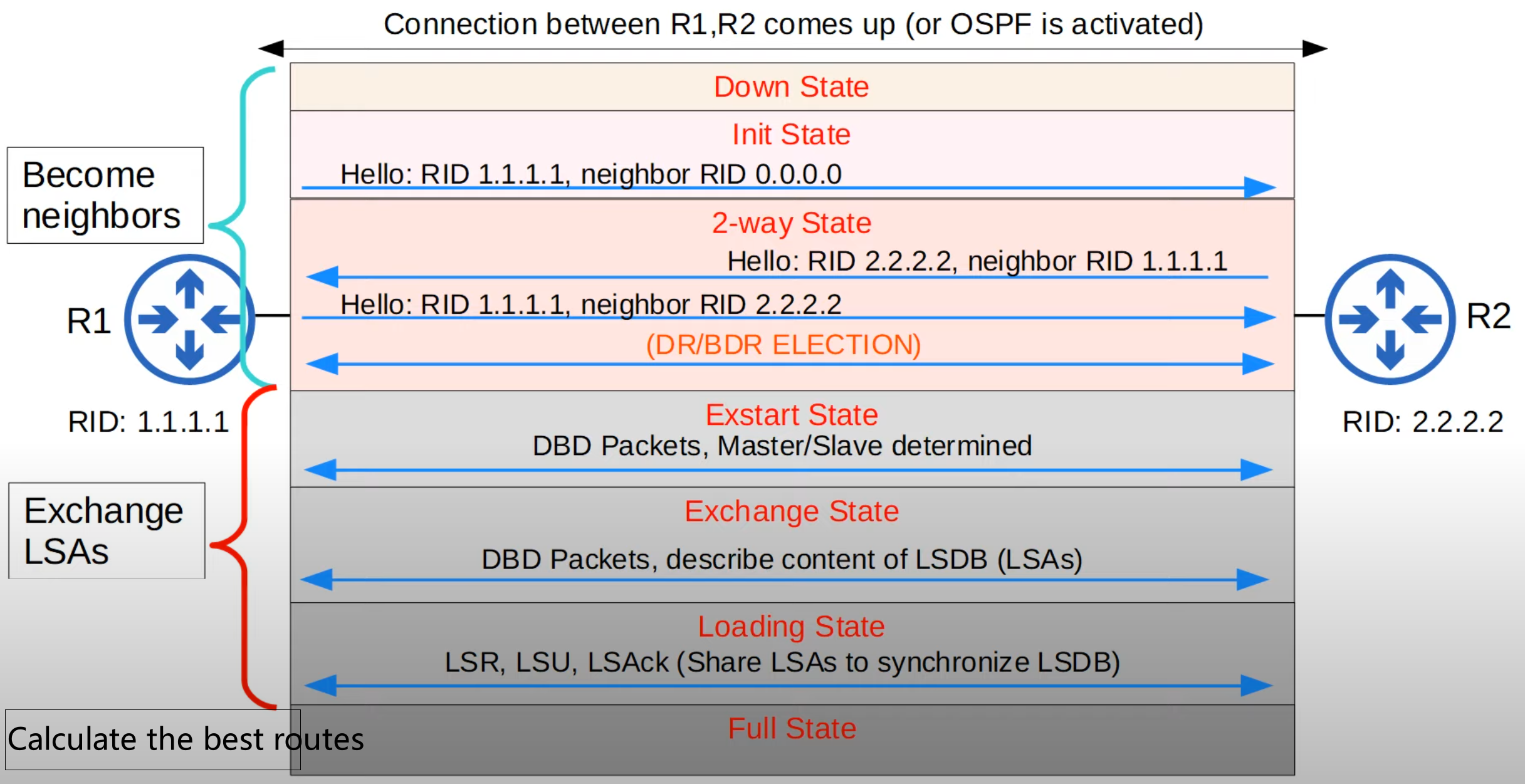 image-20230401095545125