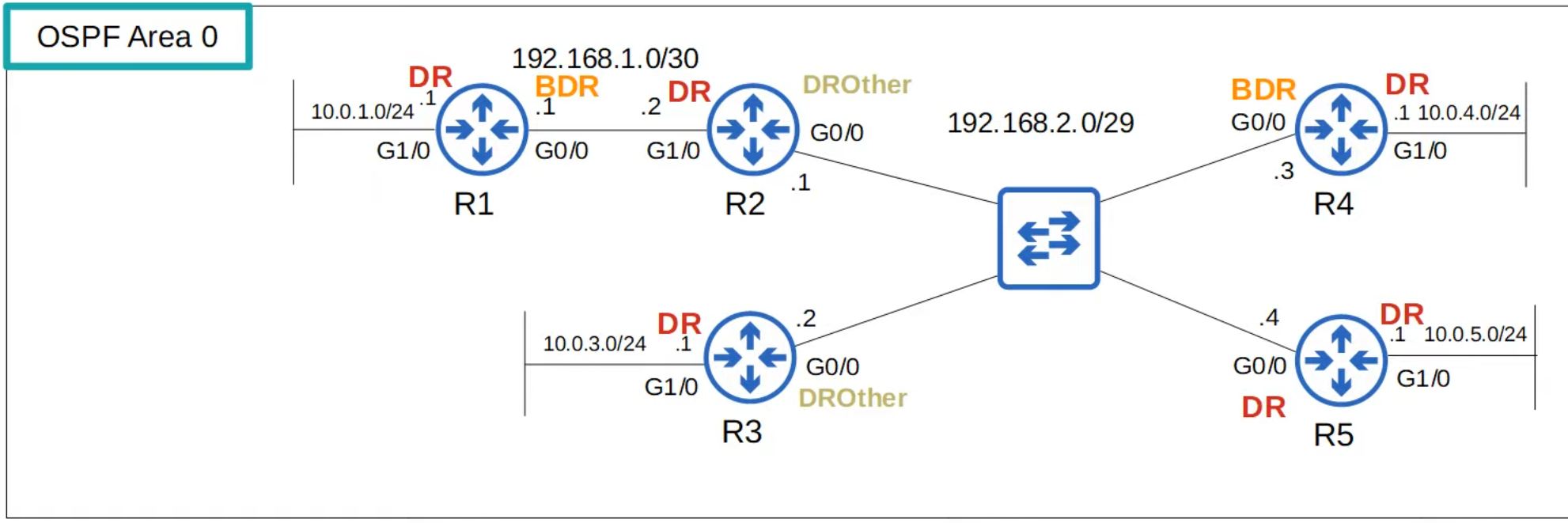 image-20230401125645934