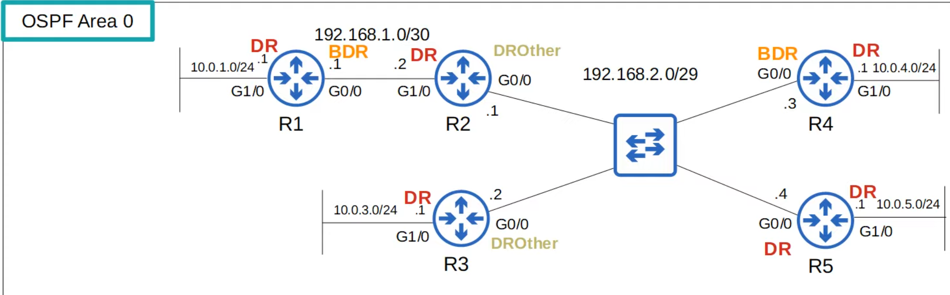 image-20230401135022358