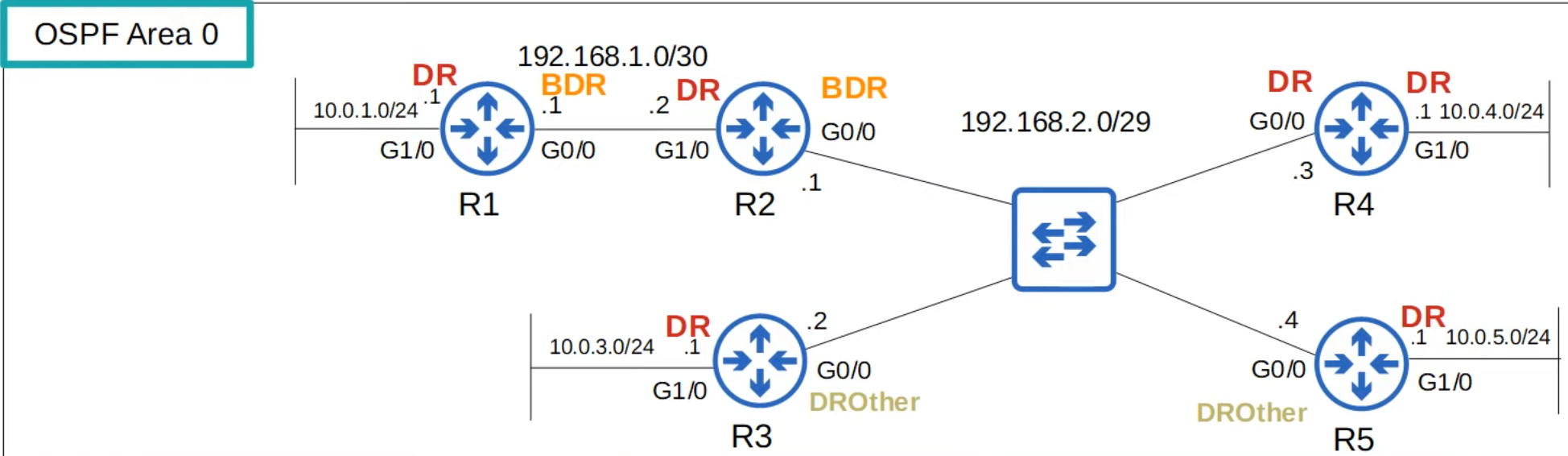 image-20230401140019927