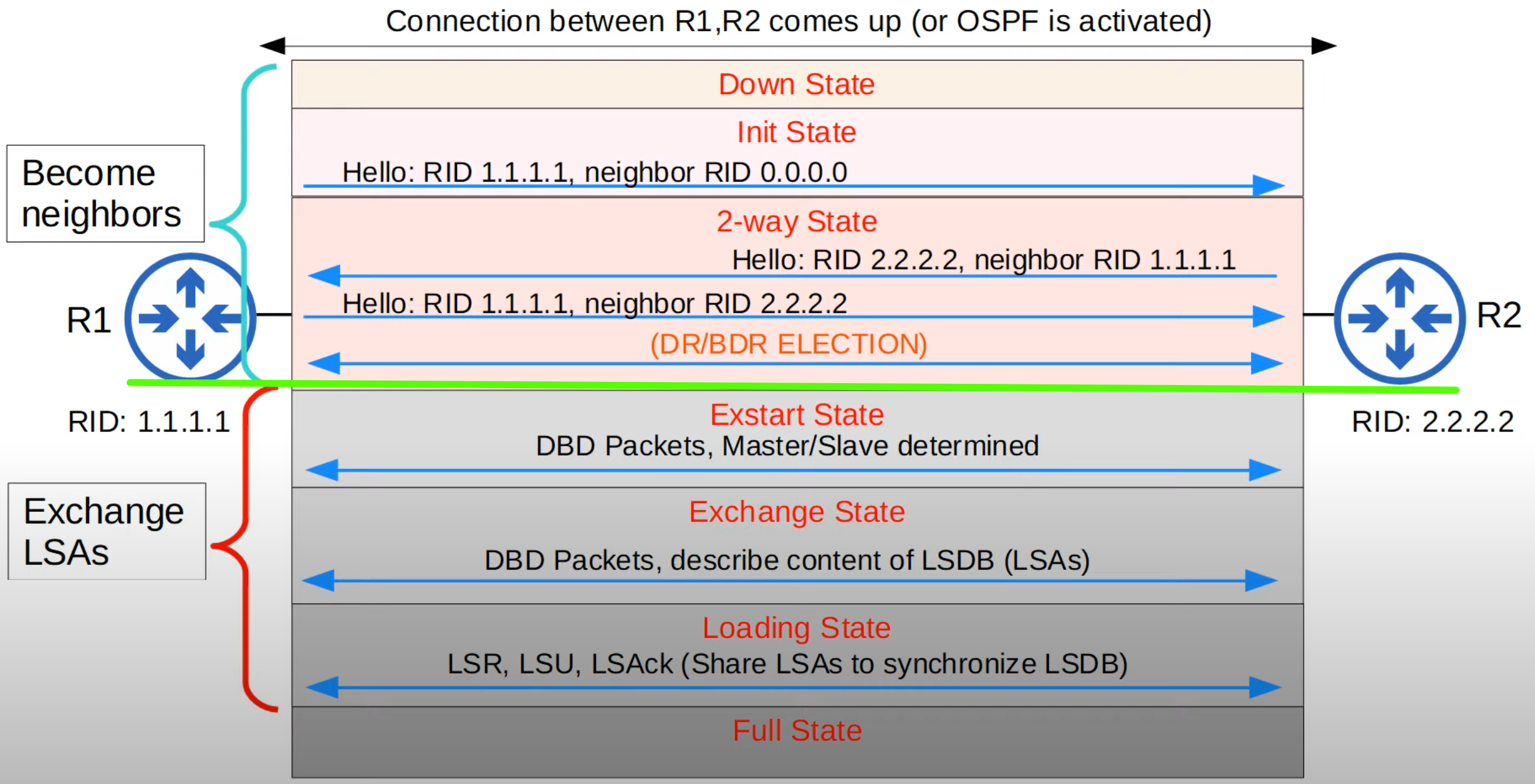 image-20230401142457246