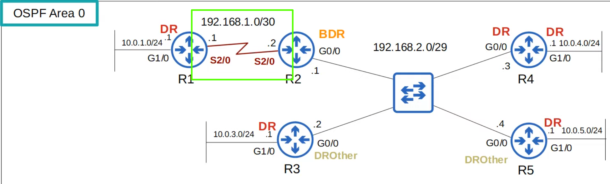 image-20230401143542358