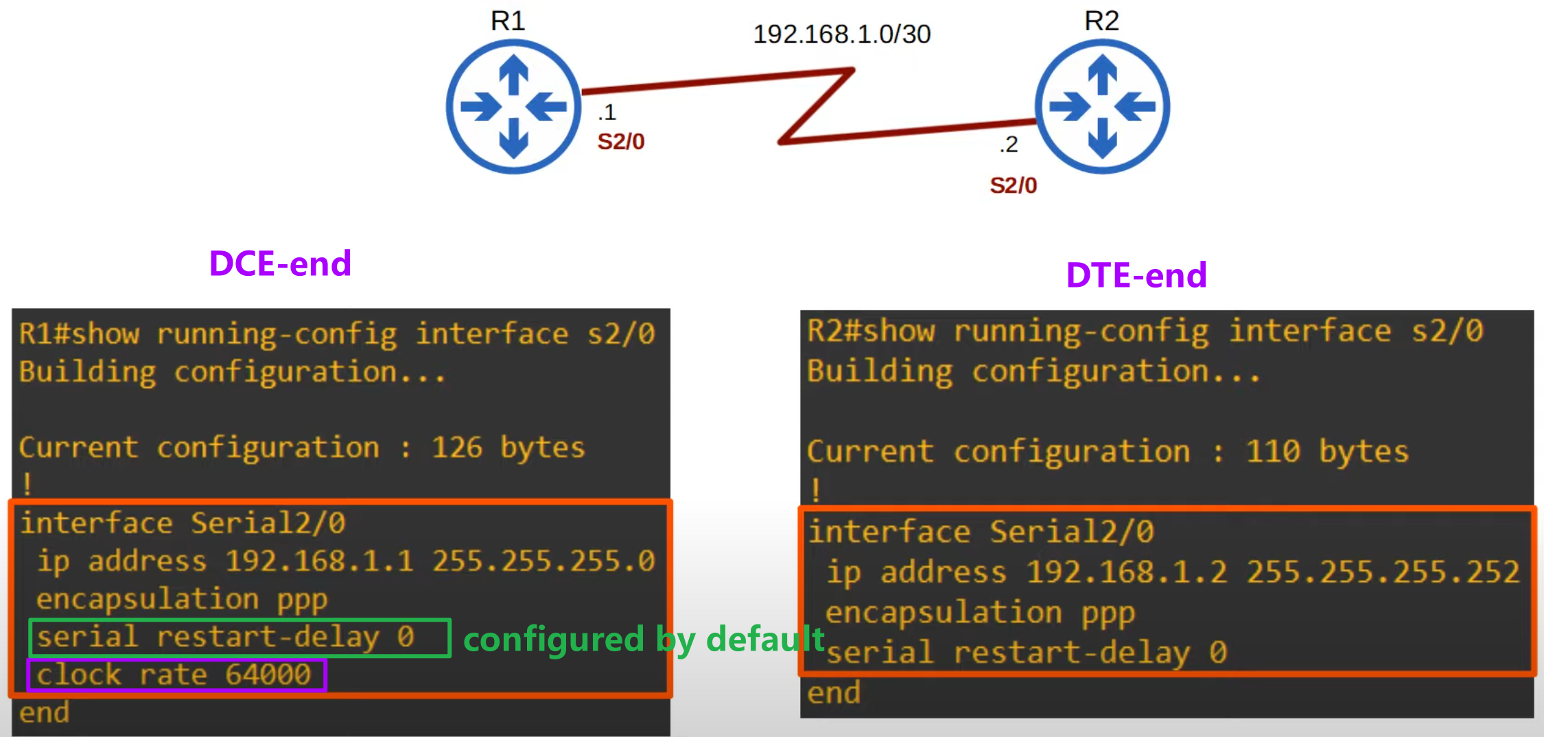 image-20230401145158035