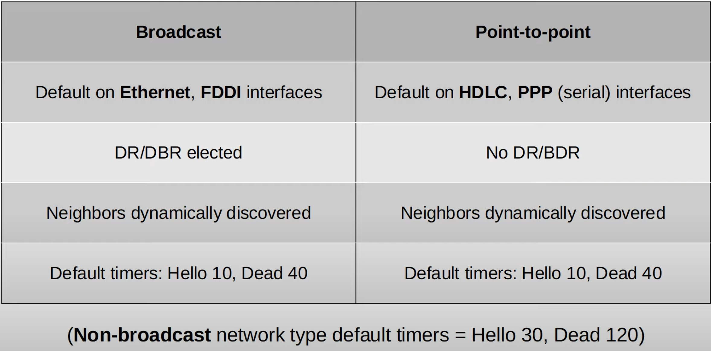 image-20230401150045936