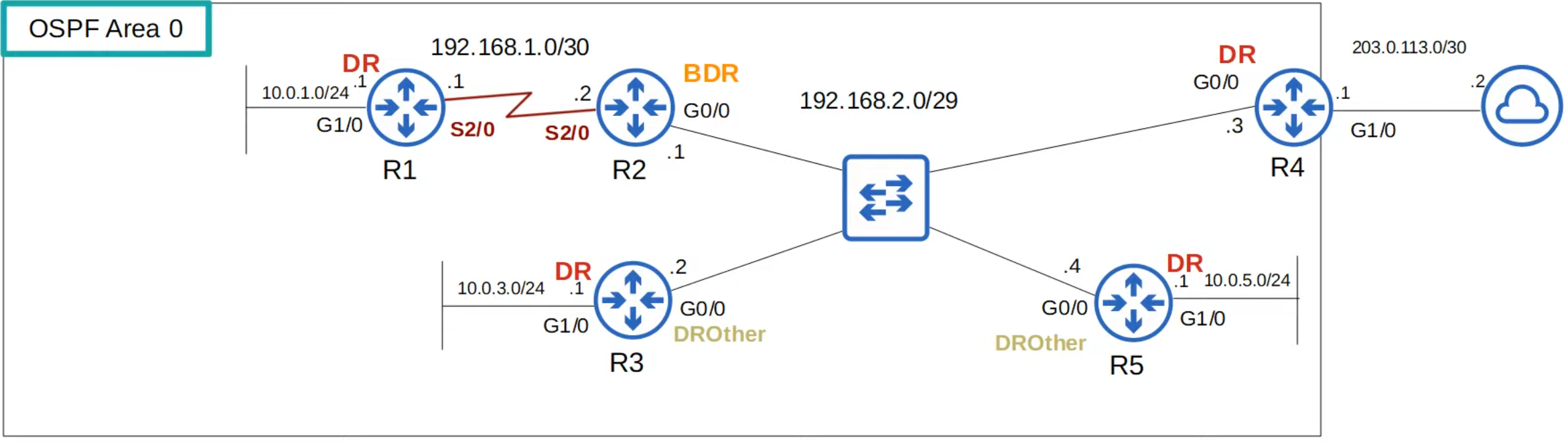 image-20230402033218712