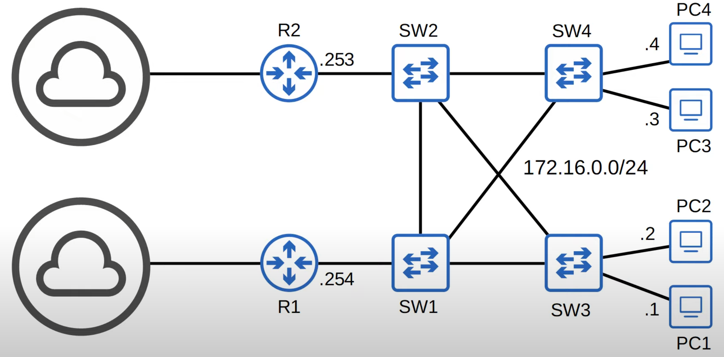 image-20230402135306202