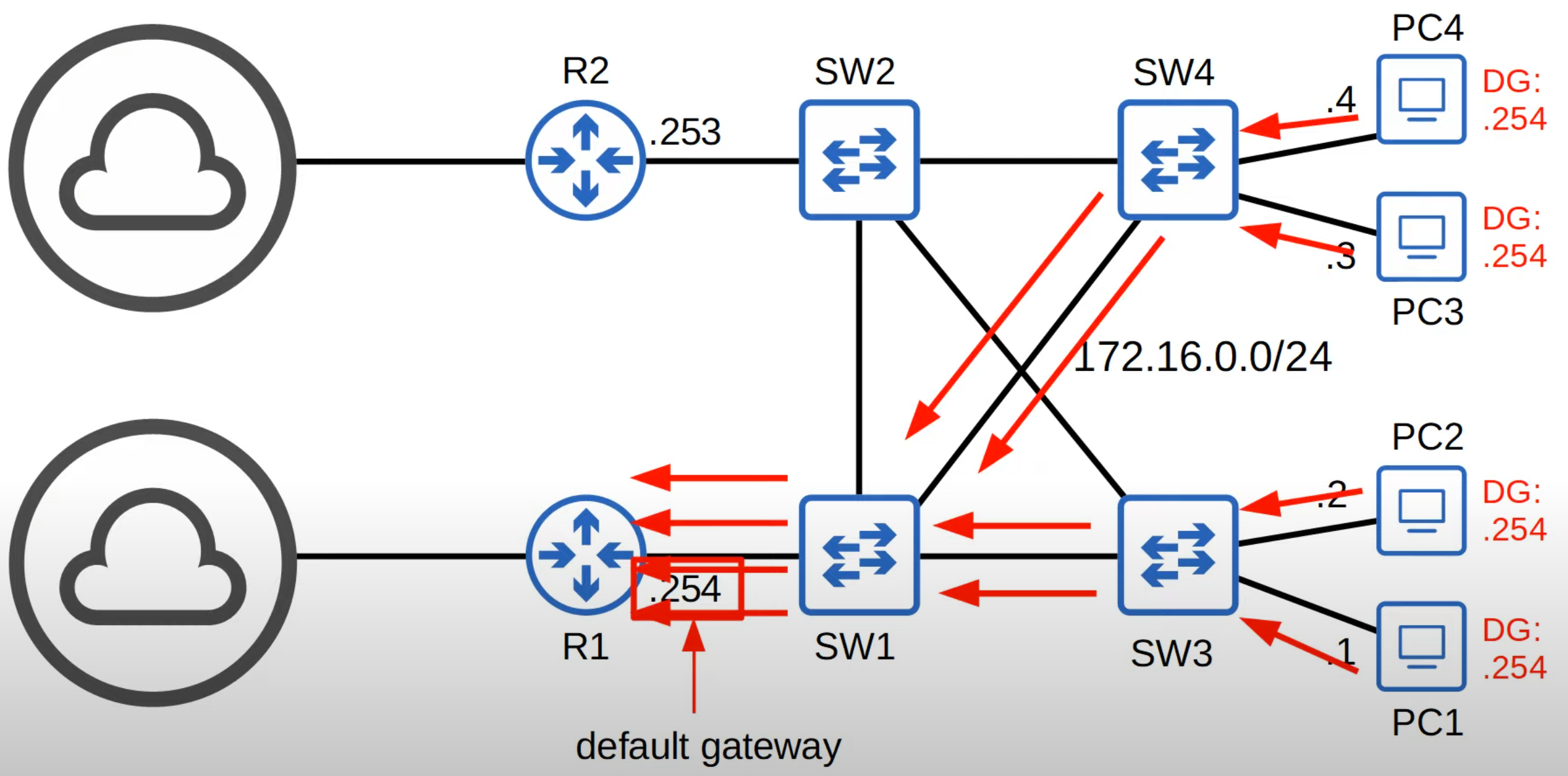 image-20230402135712952