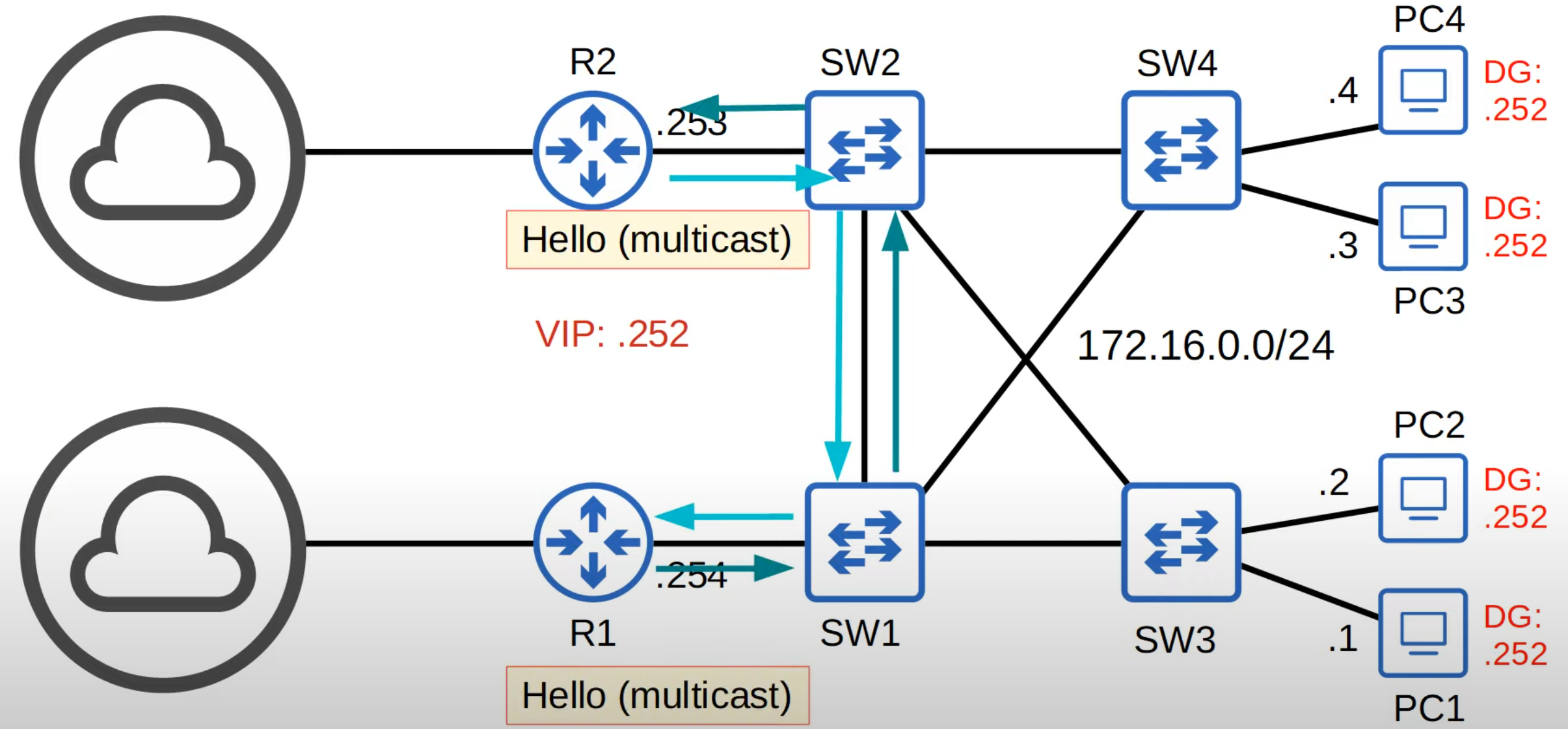 image-20230402140128043