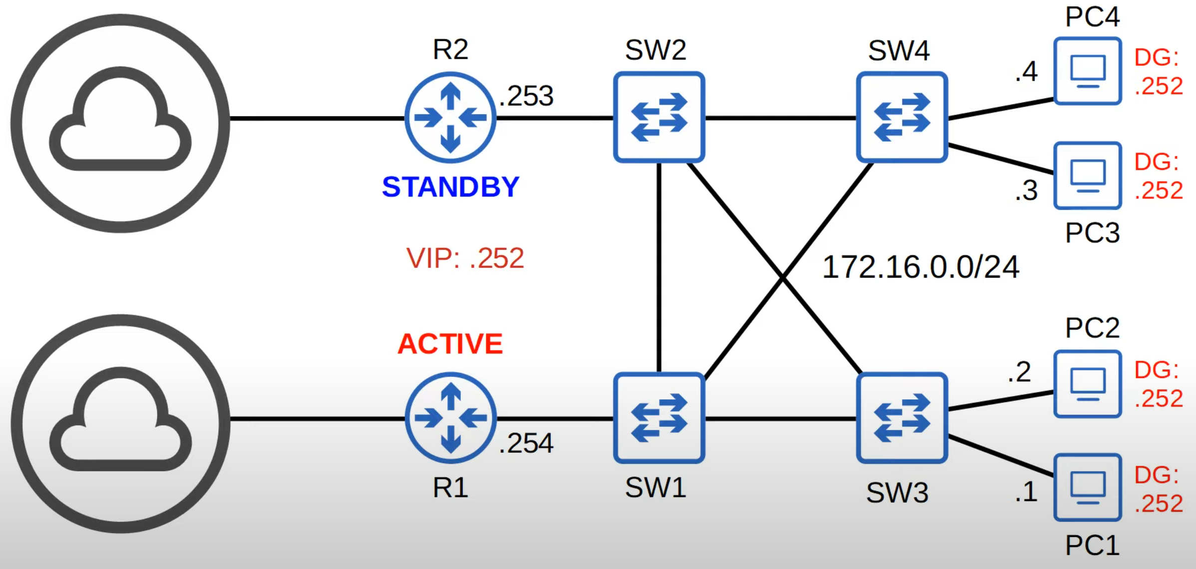 image-20230402140614627