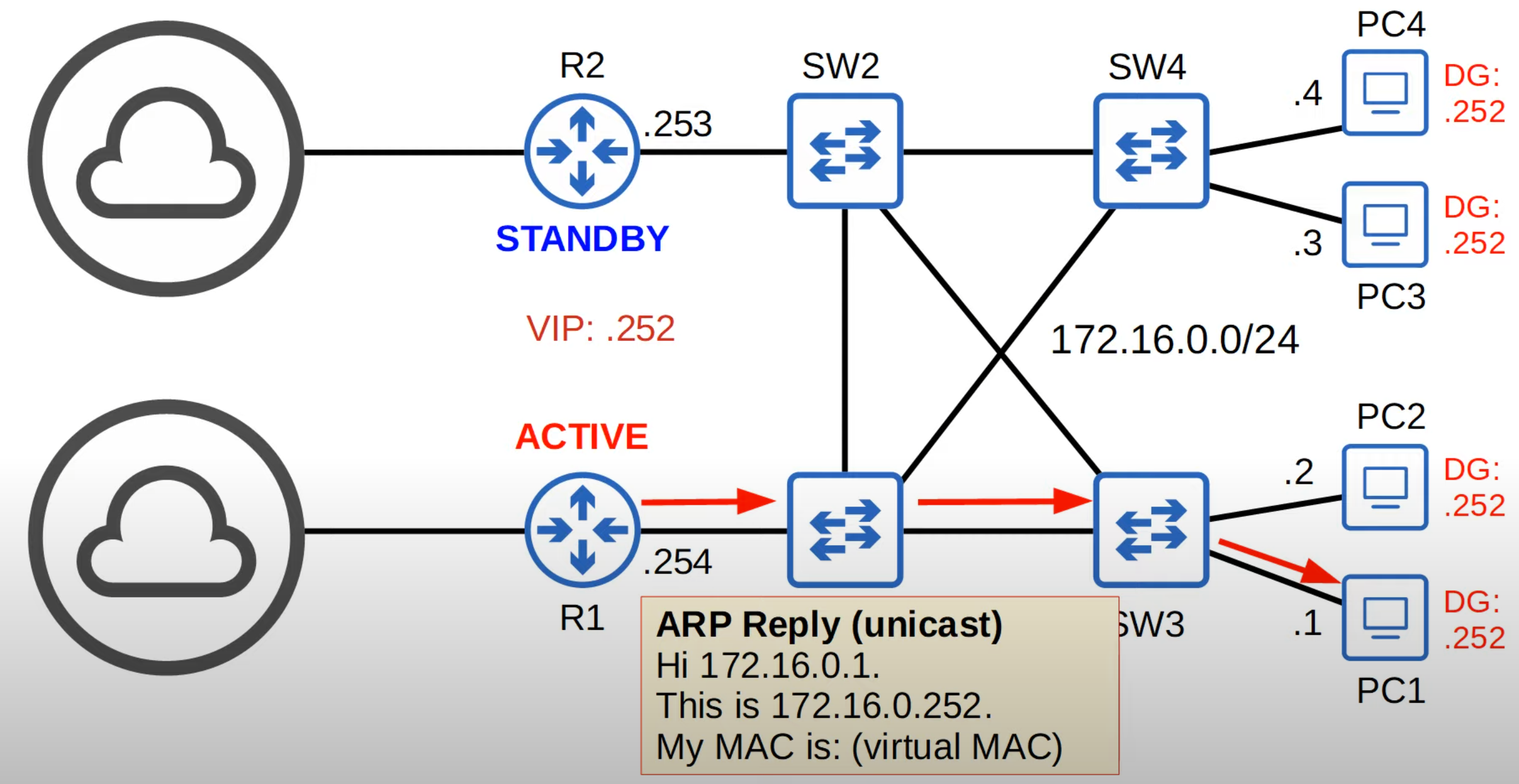 image-20230402141644651