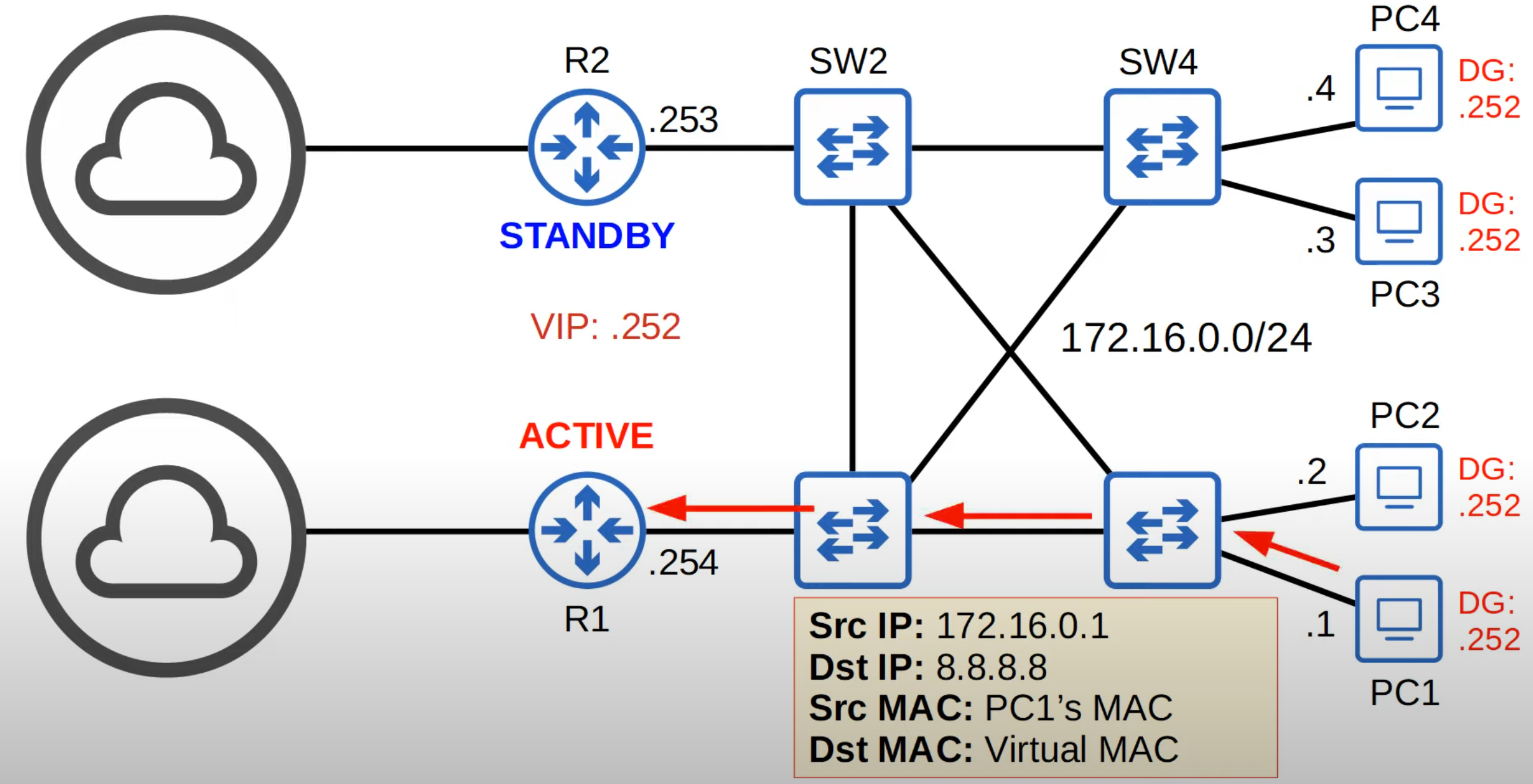 image-20230402142039809