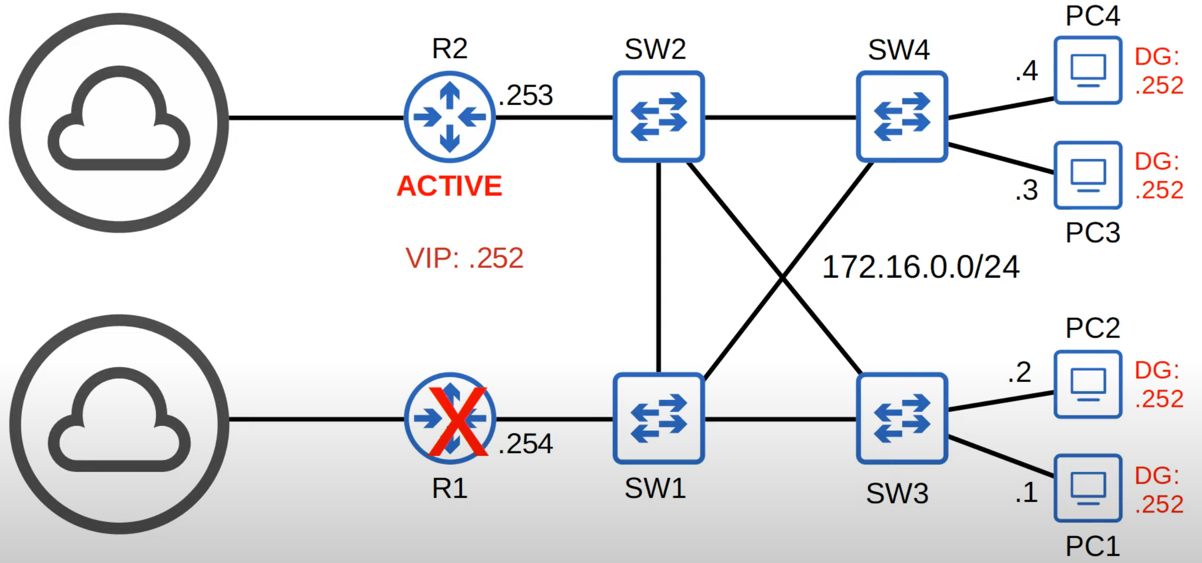 image-20230402142231607