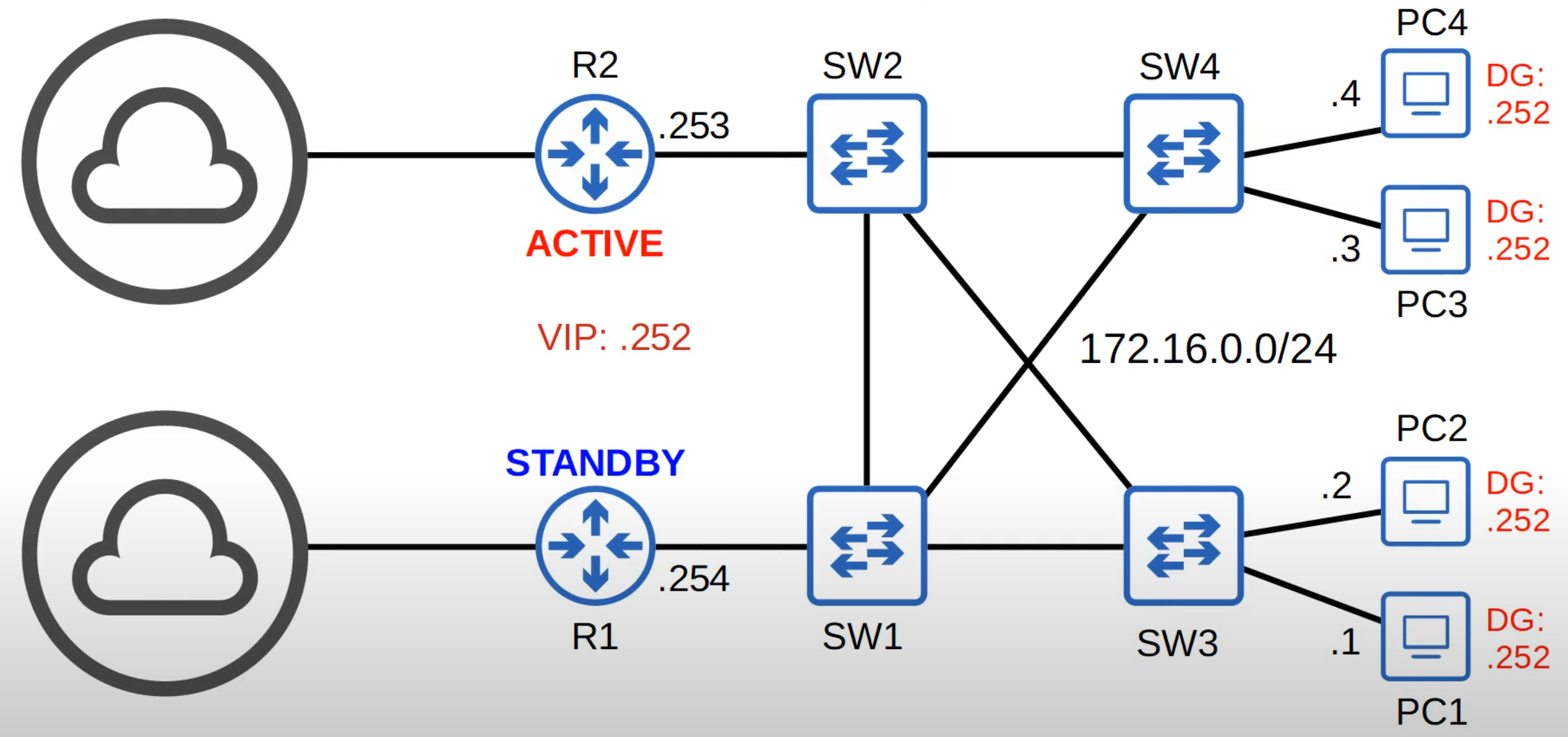 image-20230402144150439