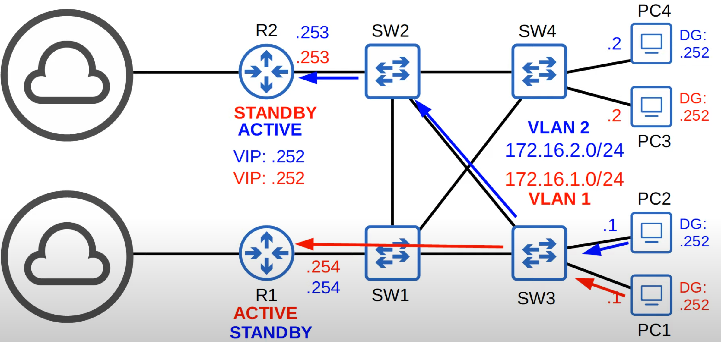 image-20230402150620249