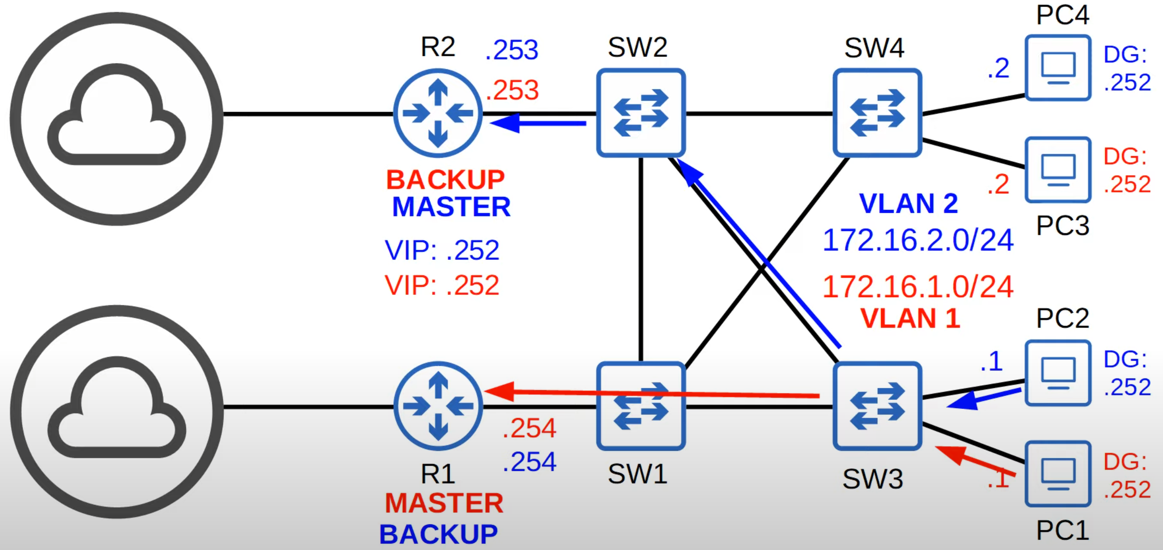 image-20230402151735000