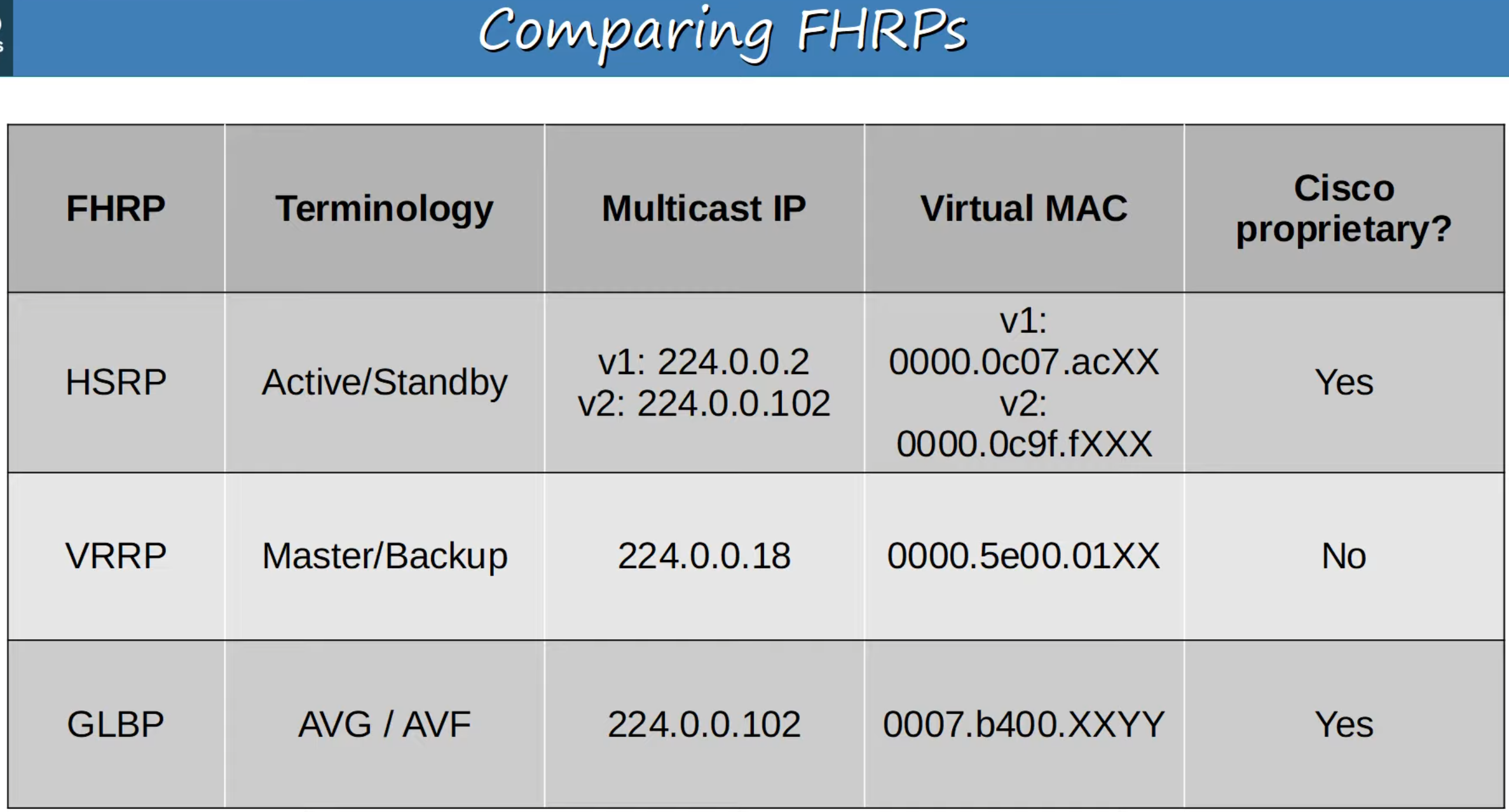 image-20230402152639267