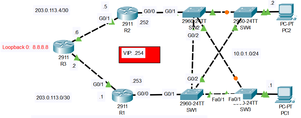 image-20230402165532898