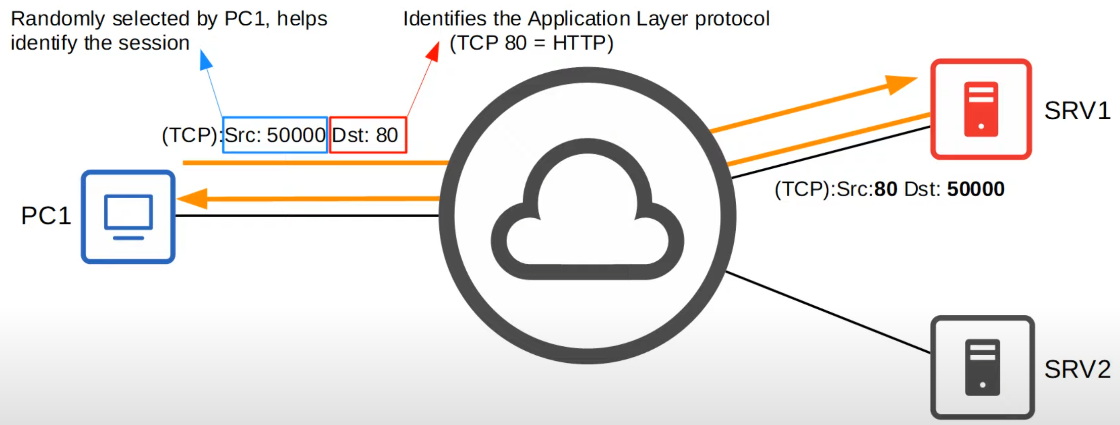 image-20230403020337482