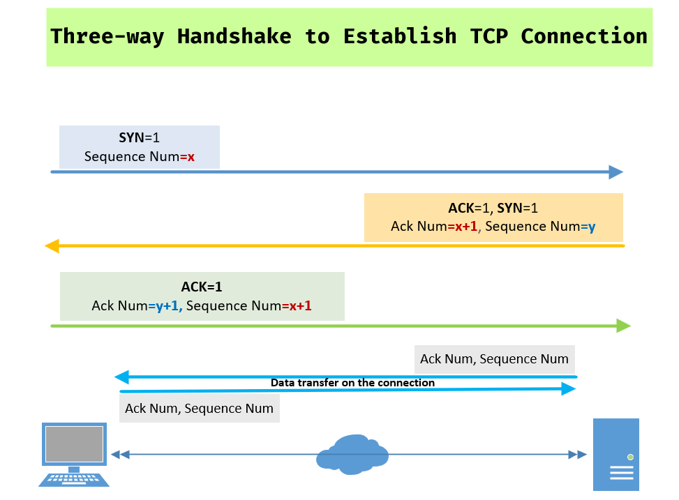 image-20230403041909442