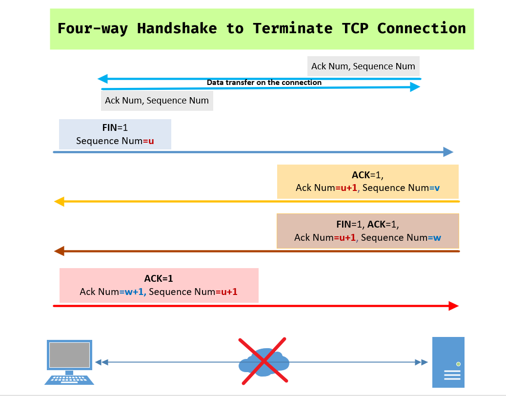 image-20230403043512391