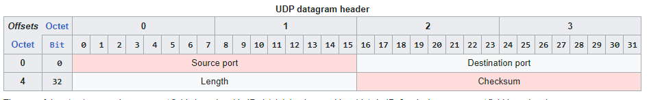 image-20230403050325068