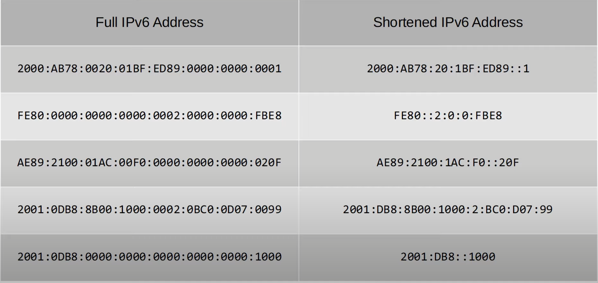 image-20230403172457007