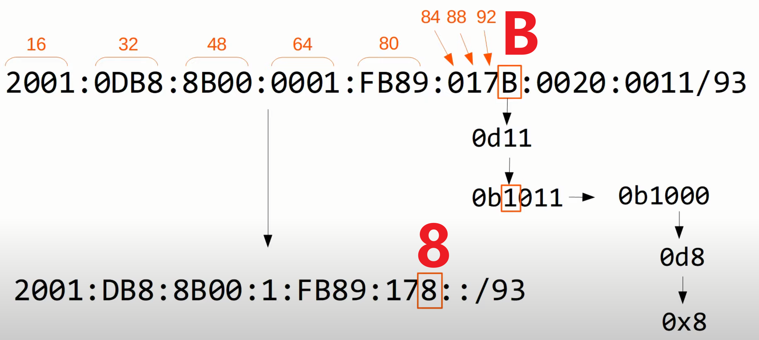 image-20230403174852711