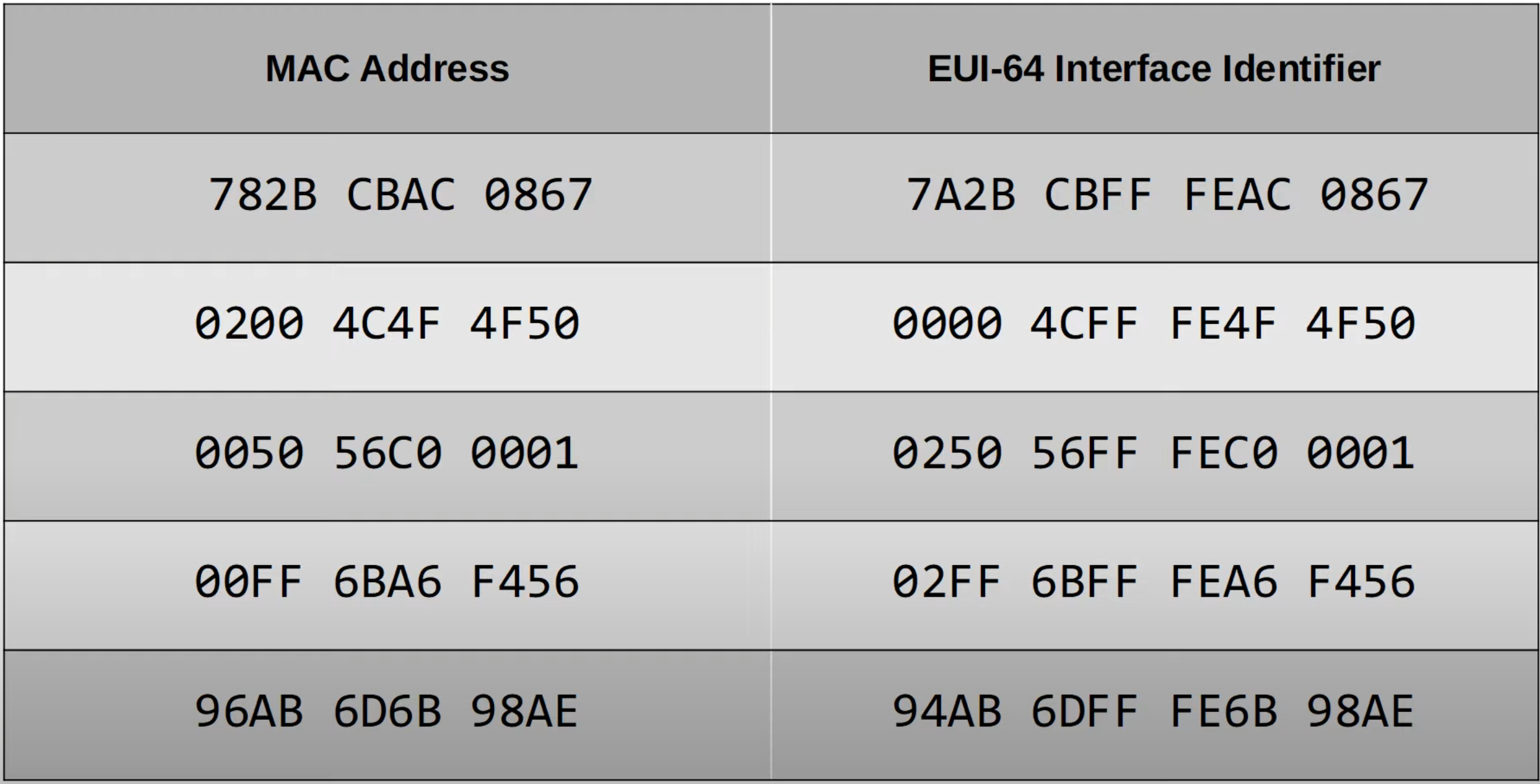 image-20230408074405393