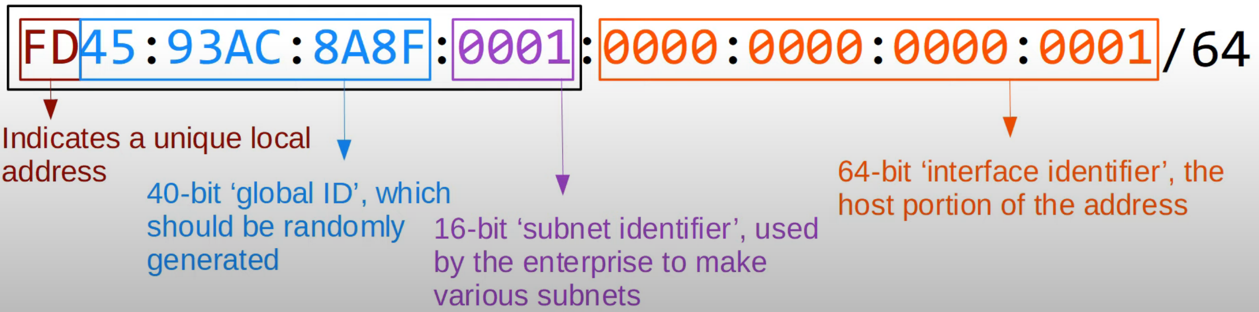 image-20230408084526914