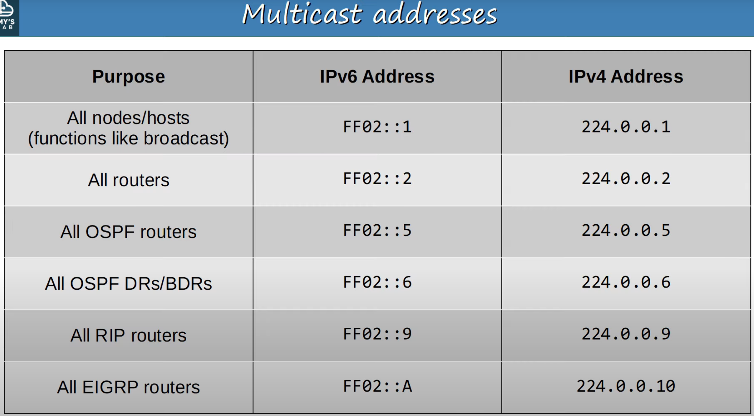 image-20230408091310204