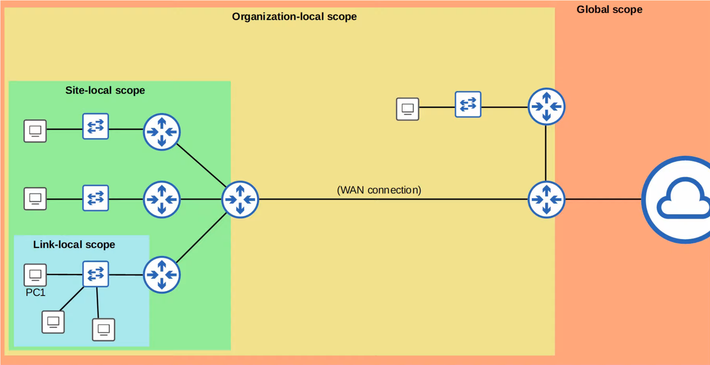 image-20230408092552446