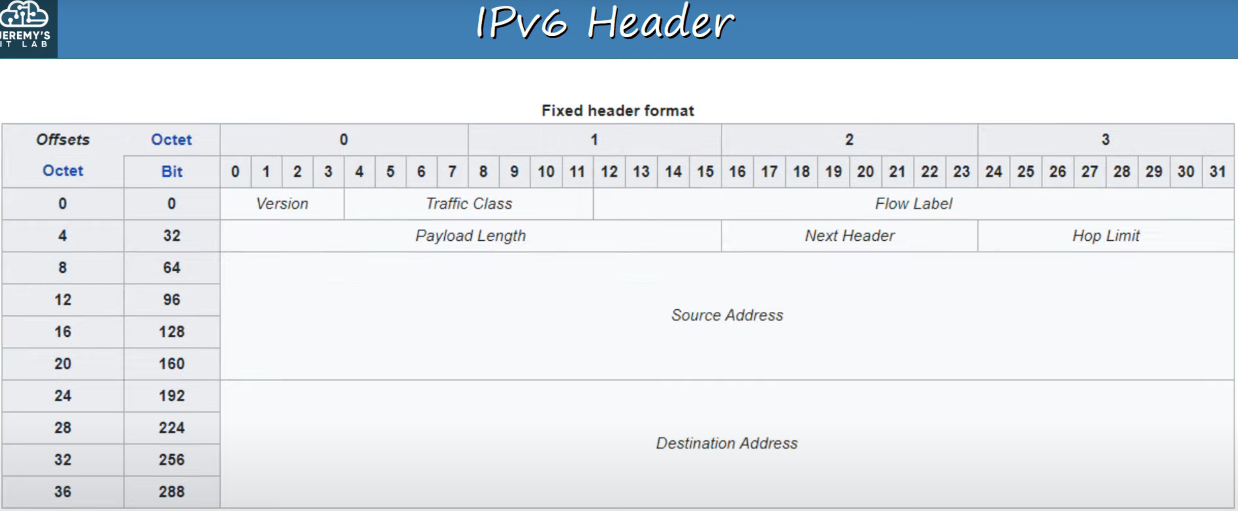 image-20230408165628886