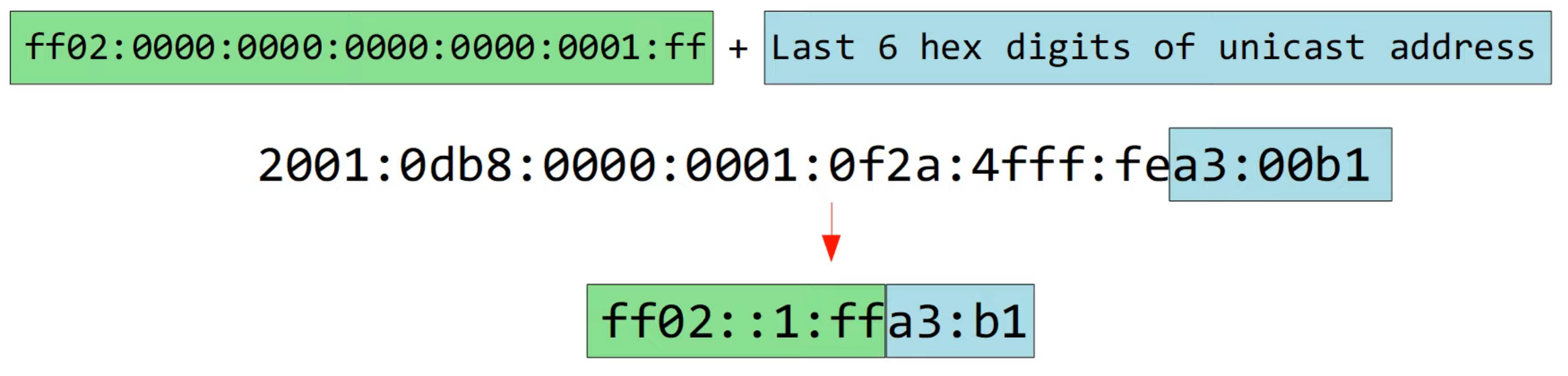 image-20230408171355352