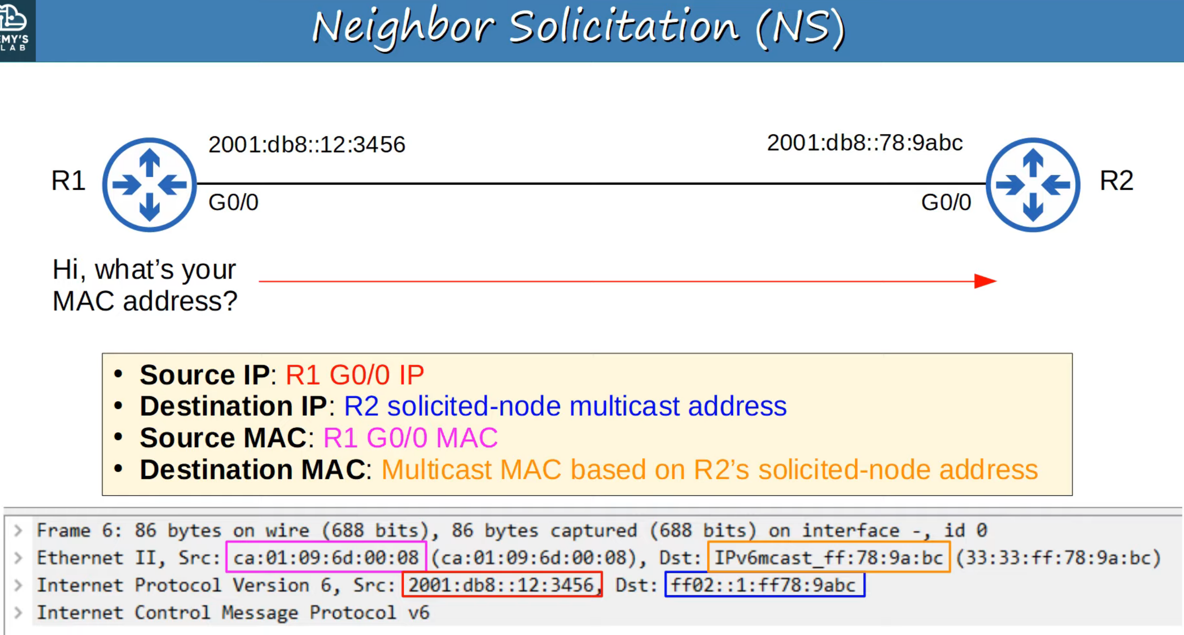 image-20230408173259215