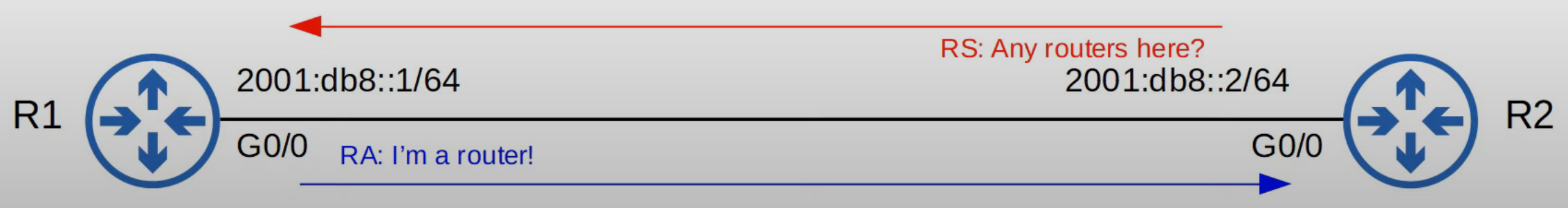 image-20230408174154152