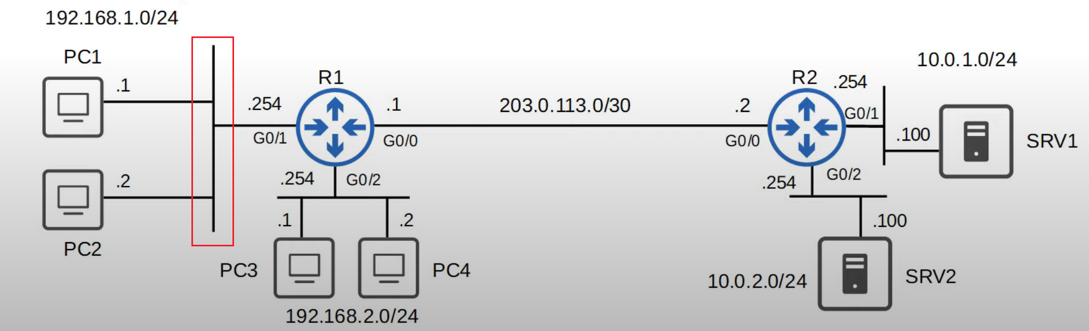 image-20230419105131647