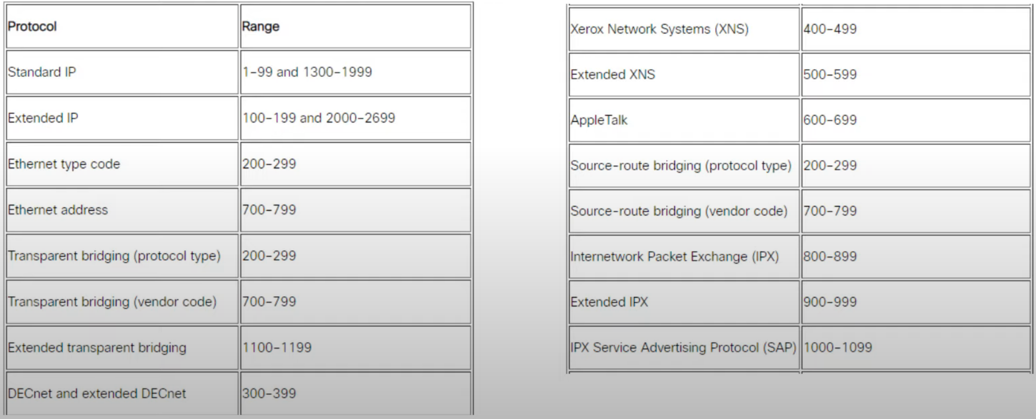 image-20230419114258944