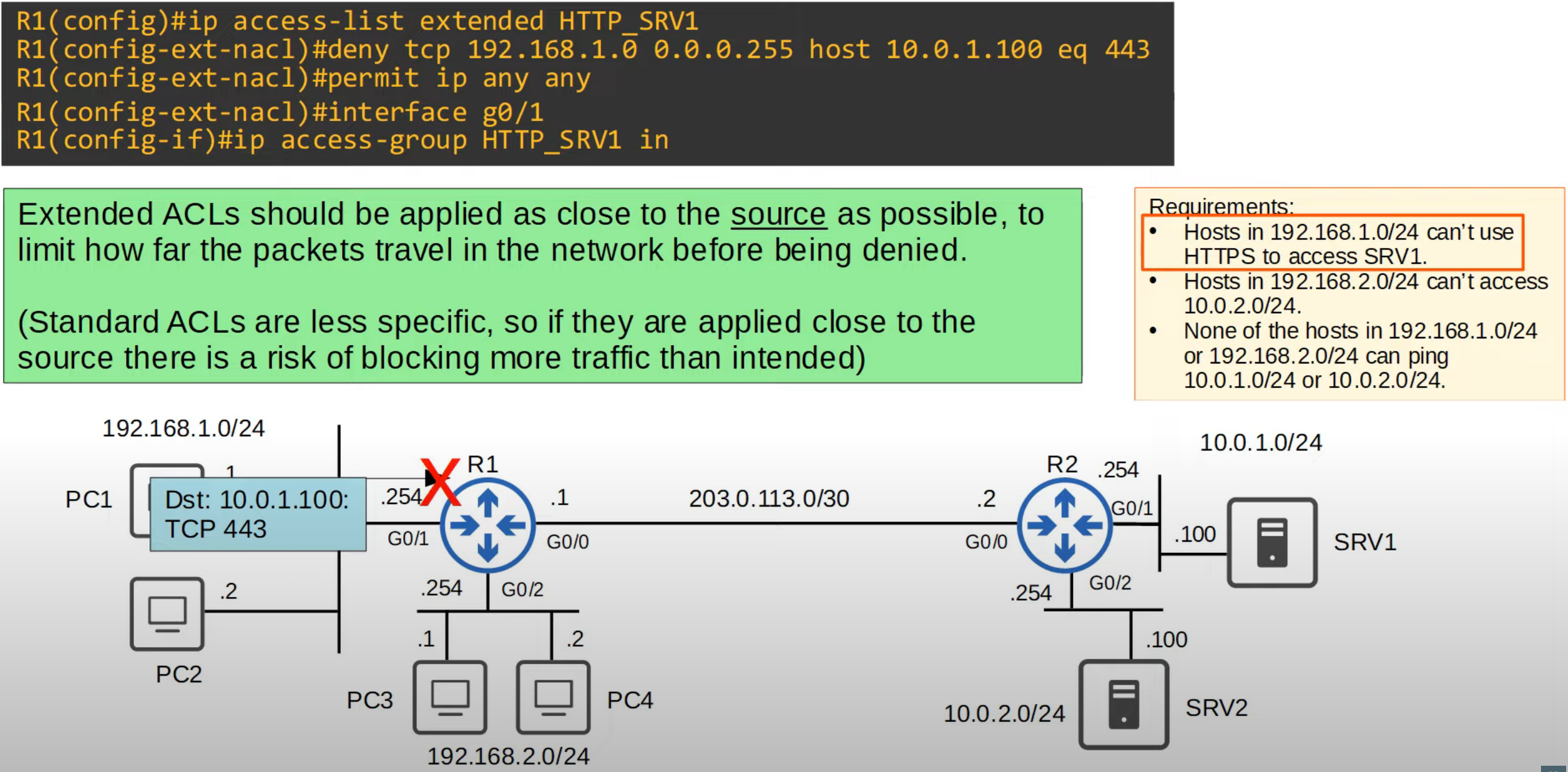 image-20230419200211289
