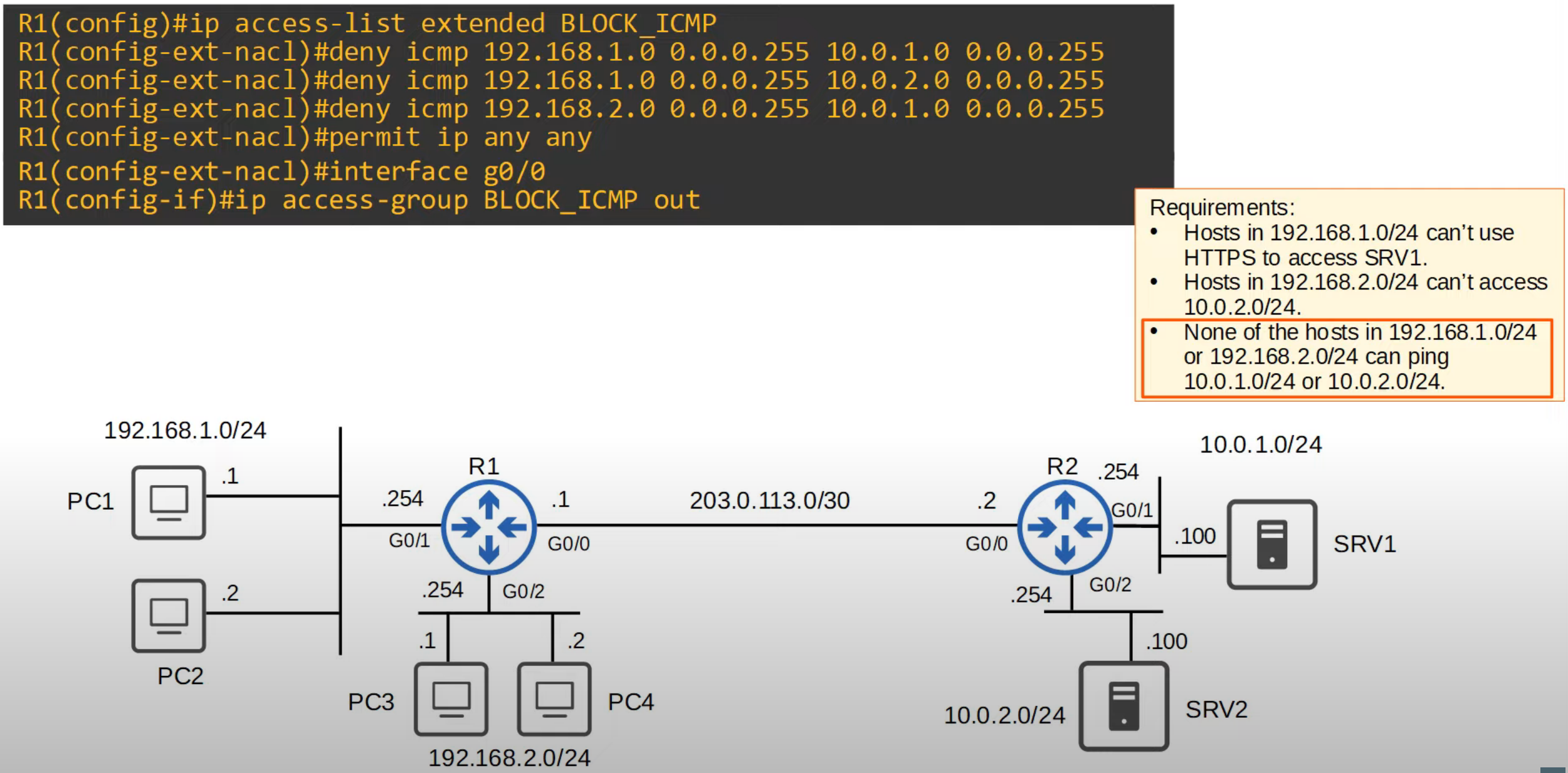 image-20230419200426011