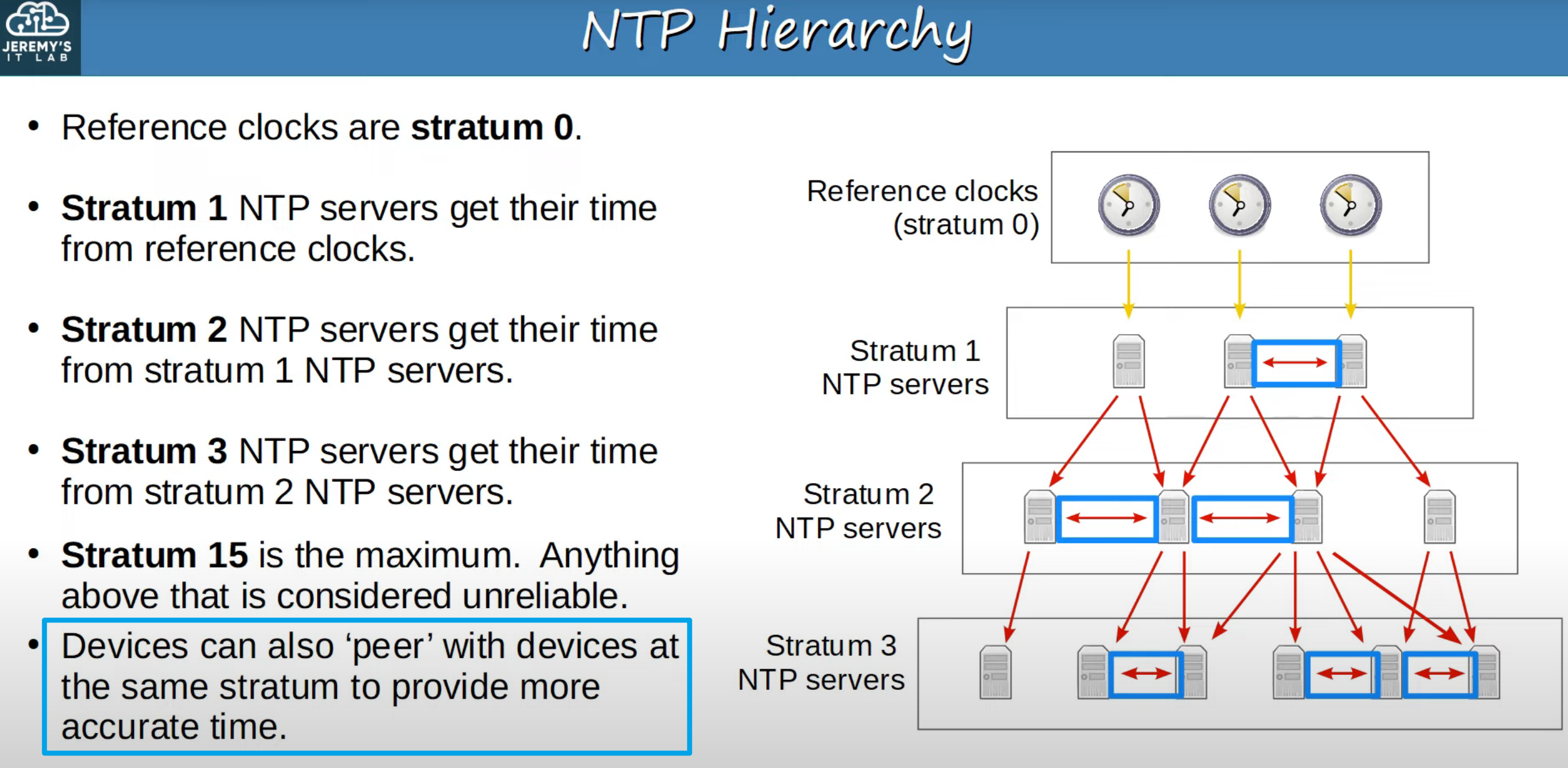 image-20230422190506687